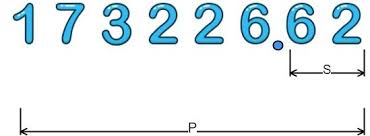  الارقام العشرية SQL datatype numeric -decimal- float